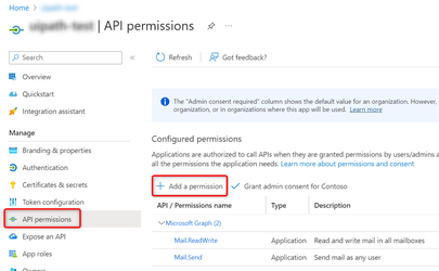 Secure Configuration of Azure AD Apps with Exchange Permissions ...